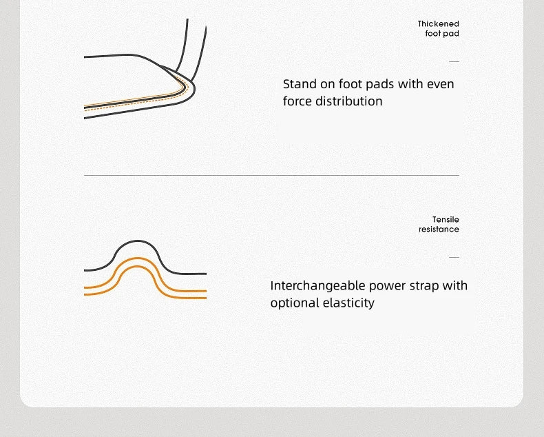 Pull-Up Assistance Bands Set Resistance Straps for Training