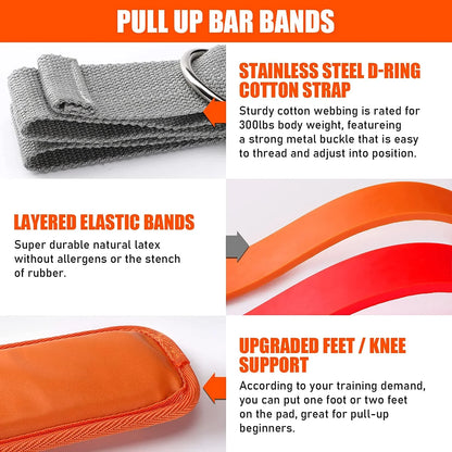 Pull-Up Assistance Bands Set Resistance Straps for Training